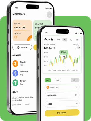 Nodreturn trading platform with live market data