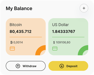 Nodreturn automated trading solution — dashboard overview